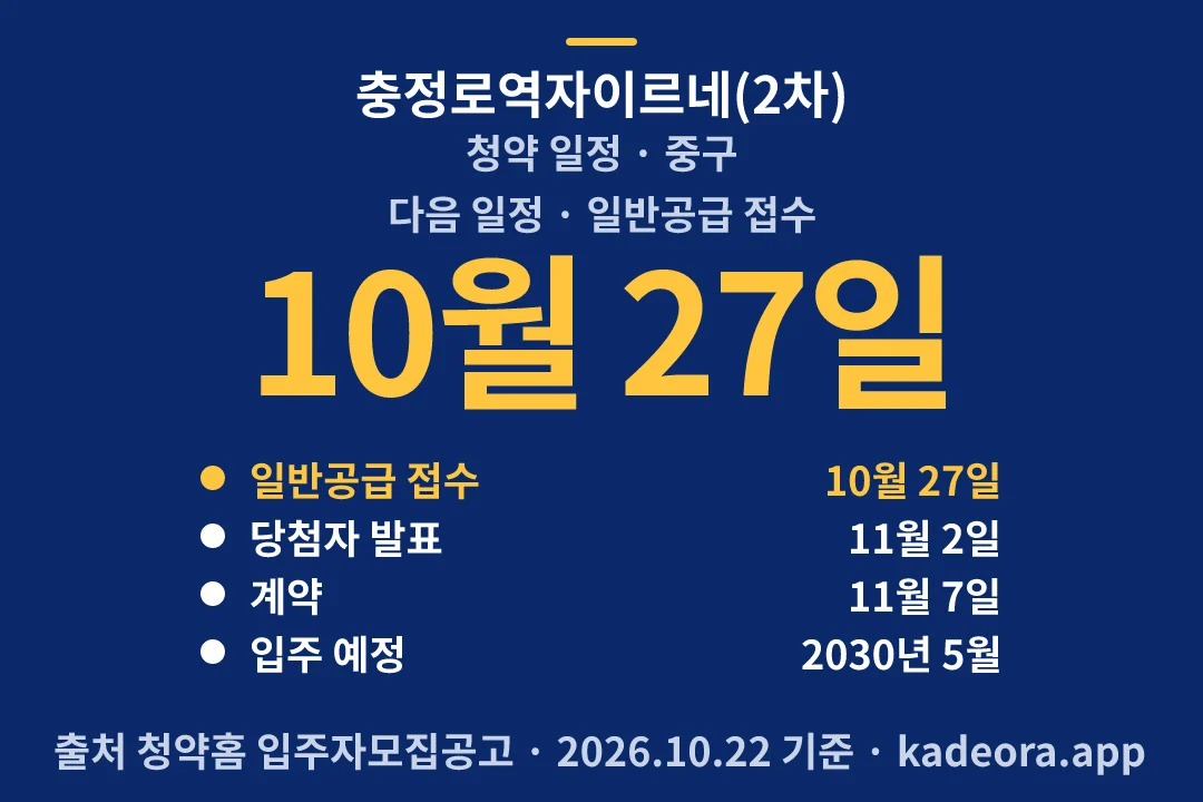 충정로역자이르네(2차) 청약 일정 — 중구 아파트 분양