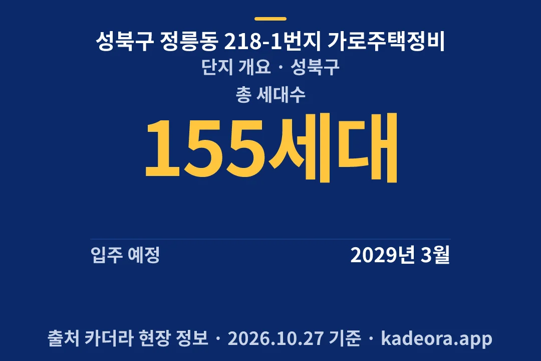 성북구 정릉동 218-1번지 가로주택정비 단지 개요 — 성북구 아파트 분양
