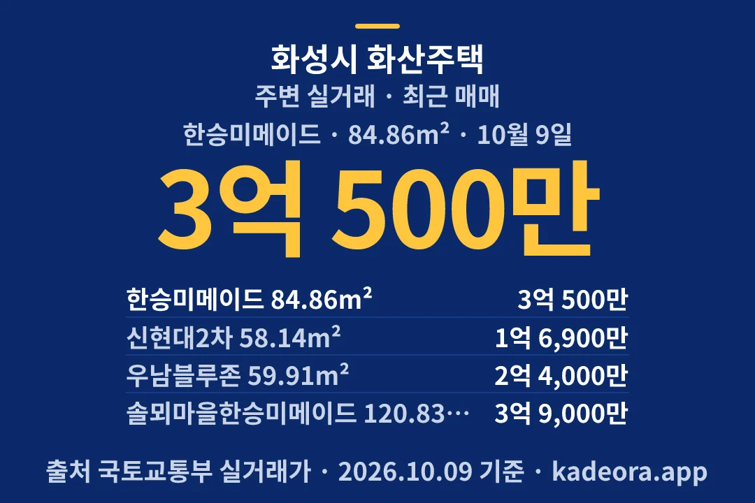 화성시 화산주택 주변 실거래 — 화성시 아파트 분양
