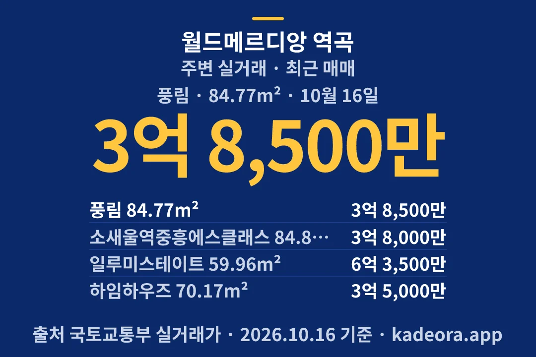 월드메르디앙 역곡 주변 실거래 — 부천시 아파트 분양