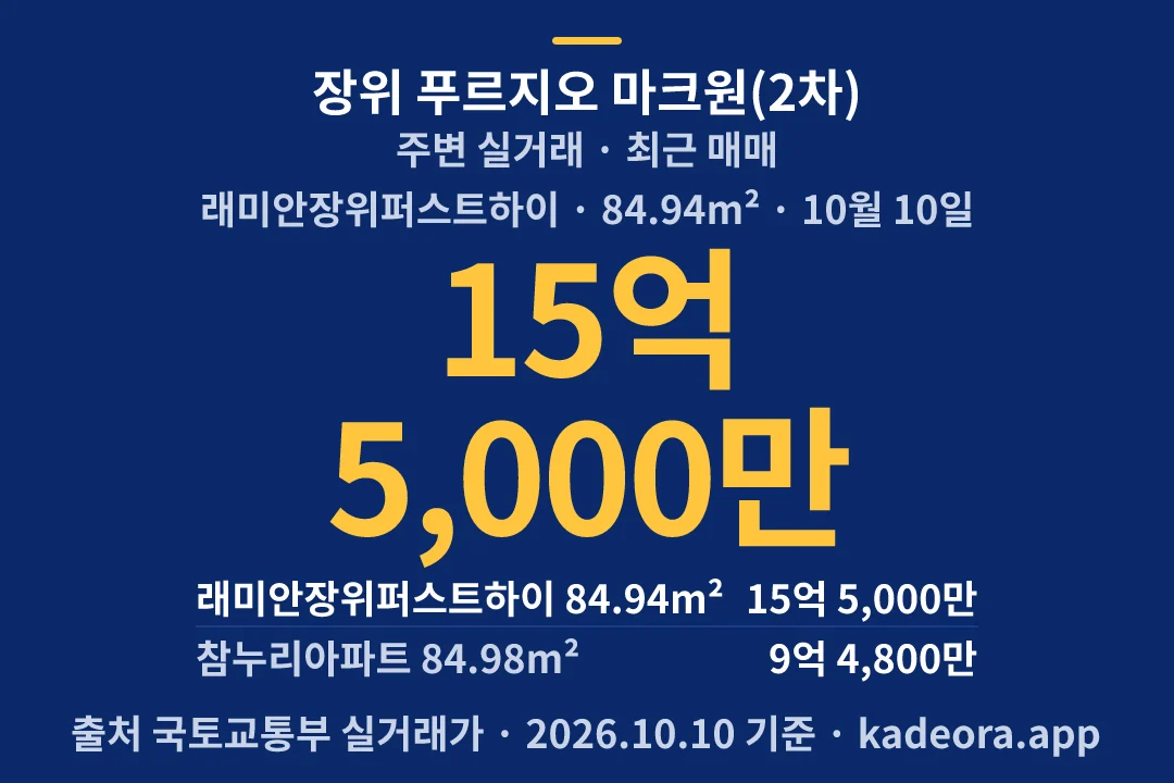 장위 푸르지오 마크원(2차) 주변 실거래 — 성북구 아파트 분양