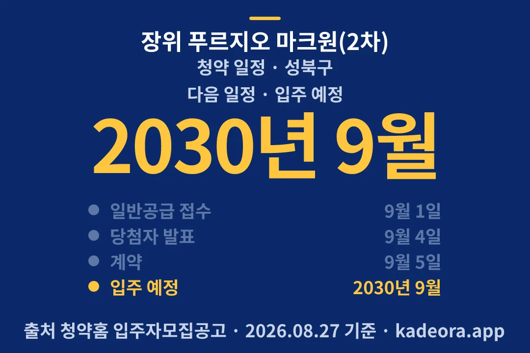 장위 푸르지오 마크원(2차) 청약 일정 — 성북구 아파트 분양