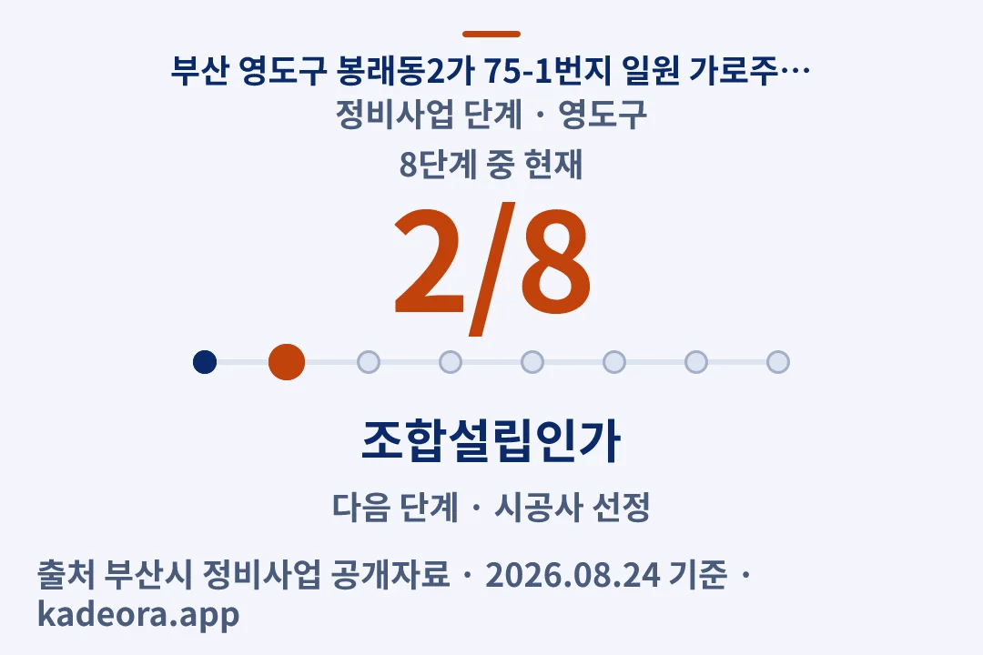 부산 영도구 봉래동2가 75-1번지 일원 가로주택정비 정비사업 단계 — 영도구 아파트 분양