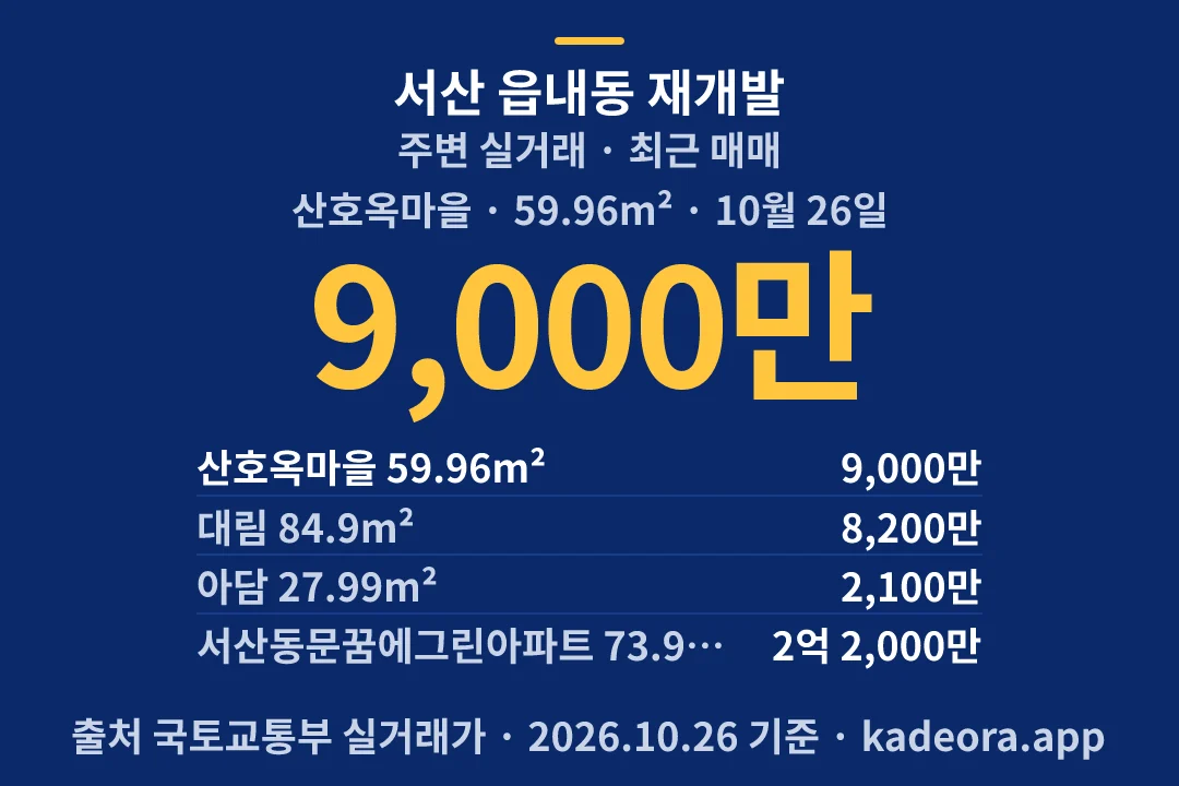 서산 읍내동 재개발 주변 실거래 — 서산시 아파트 분양