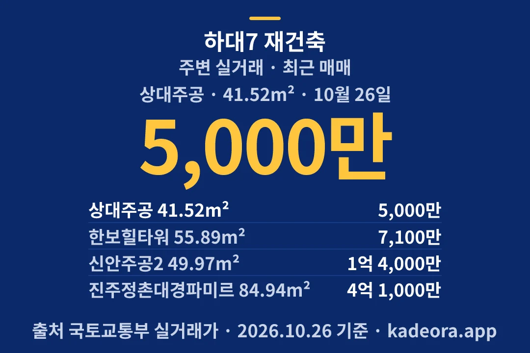 하대7 재건축 주변 실거래 — 진주시 아파트 분양