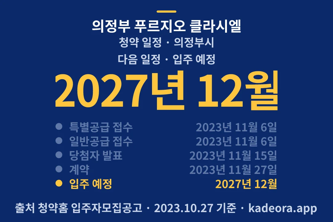 의정부 푸르지오 클라시엘 청약 일정 — 의정부시 아파트 분양