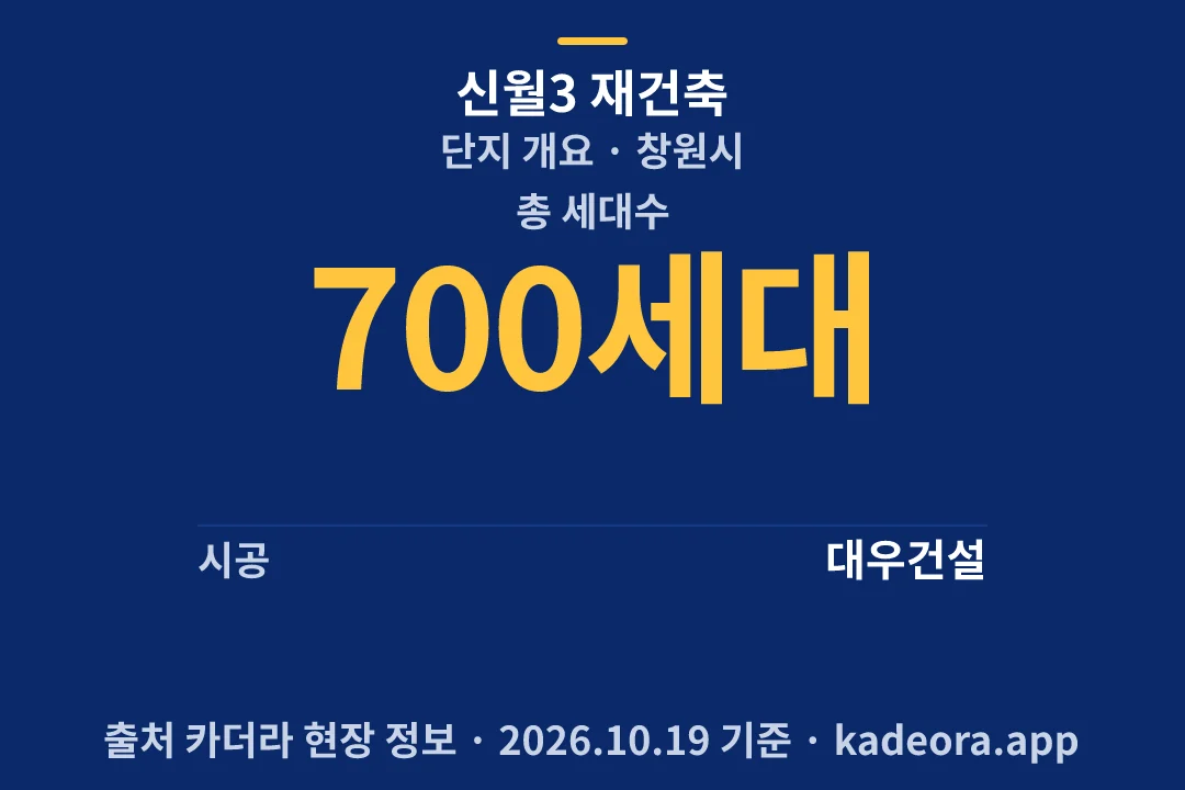 신월3 재건축 단지 개요 — 창원시 아파트 분양