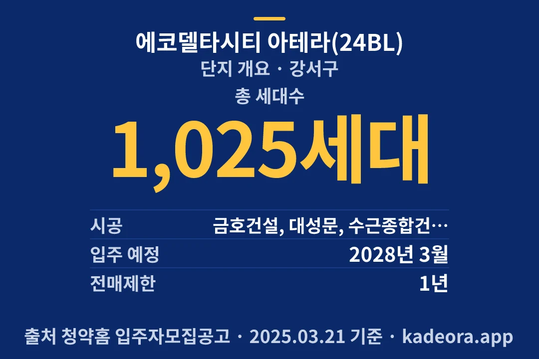 에코델타시티 아테라(24BL) 단지 개요 — 강서구 아파트 분양