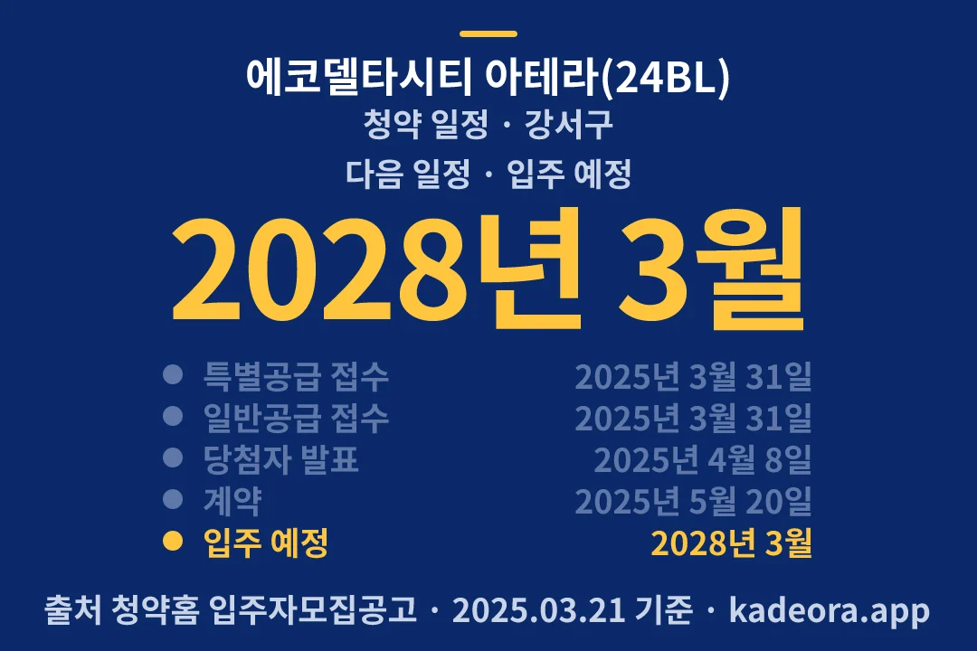 에코델타시티 아테라(24BL) 청약 일정 — 강서구 아파트 분양