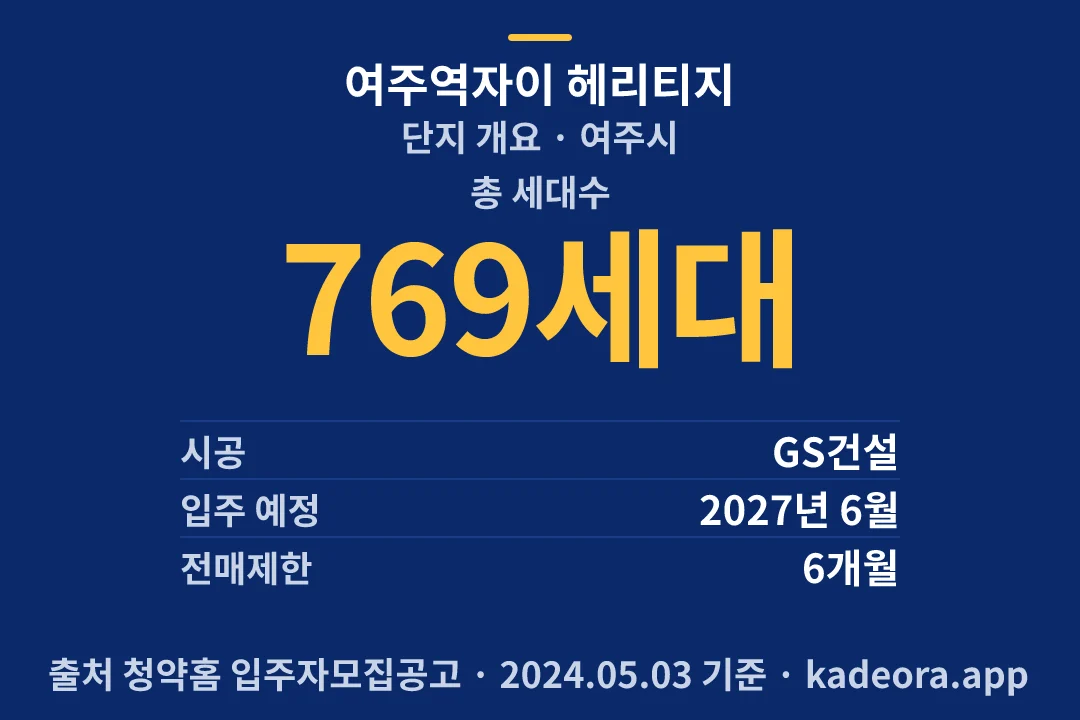 여주역자이 헤리티지 단지 개요 — 여주시 아파트 분양