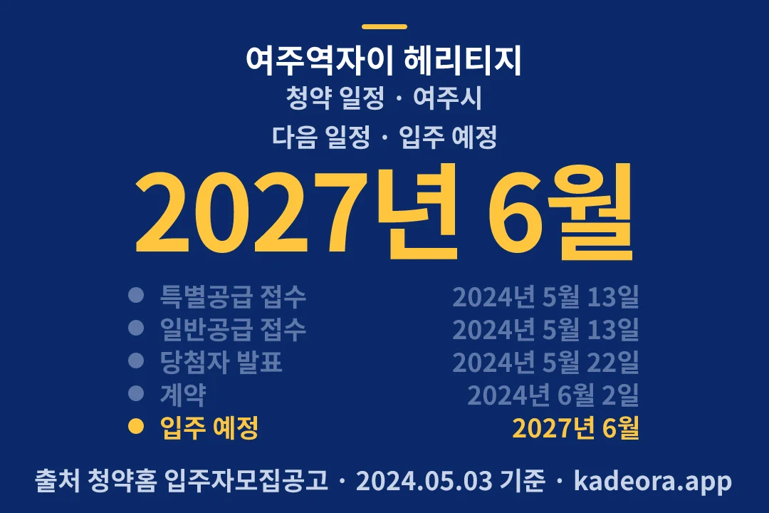여주역자이 헤리티지 청약 일정 — 여주시 아파트 분양