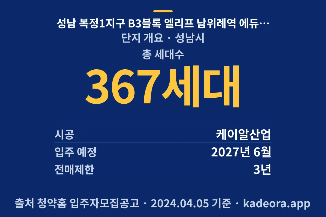 성남 복정1지구 B3블록 엘리프 남위례역 에듀포레(본청약) 단지 개요 — 성남시 아파트 분양