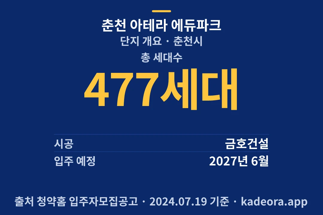 춘천 아테라 에듀파크 단지 개요 — 춘천시 아파트 분양