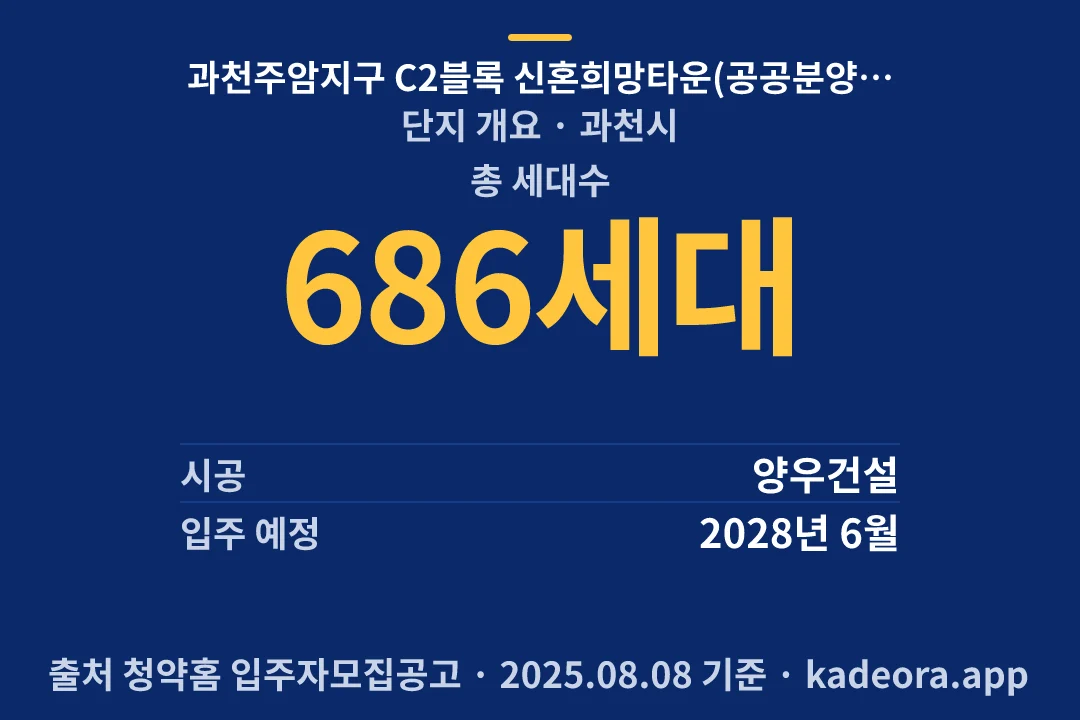 과천주암지구 C2블록 신혼희망타운(공공분양)(본청약) 단지 개요 — 과천시 아파트 분양