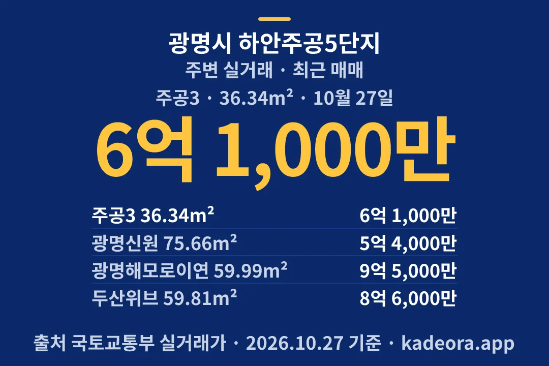 광명시 하안주공5단지 주변 실거래 — 광명시 아파트 분양
