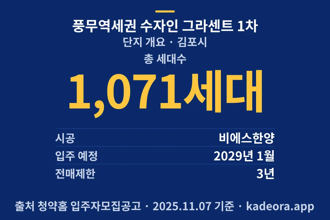 풍무역세권 수자인 그라센트 1차 단지 개요 — 김포시 아파트 분양