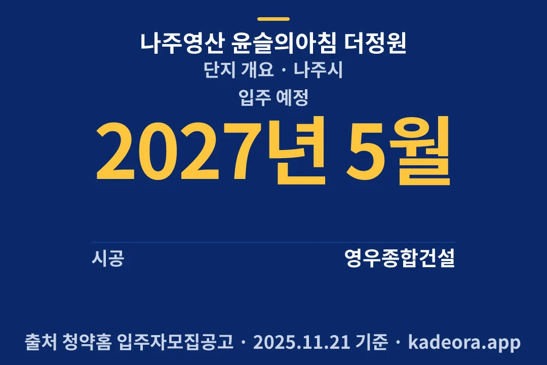 나주영산 윤슬의아침 더정원 단지 개요 — 나주시 아파트 분양