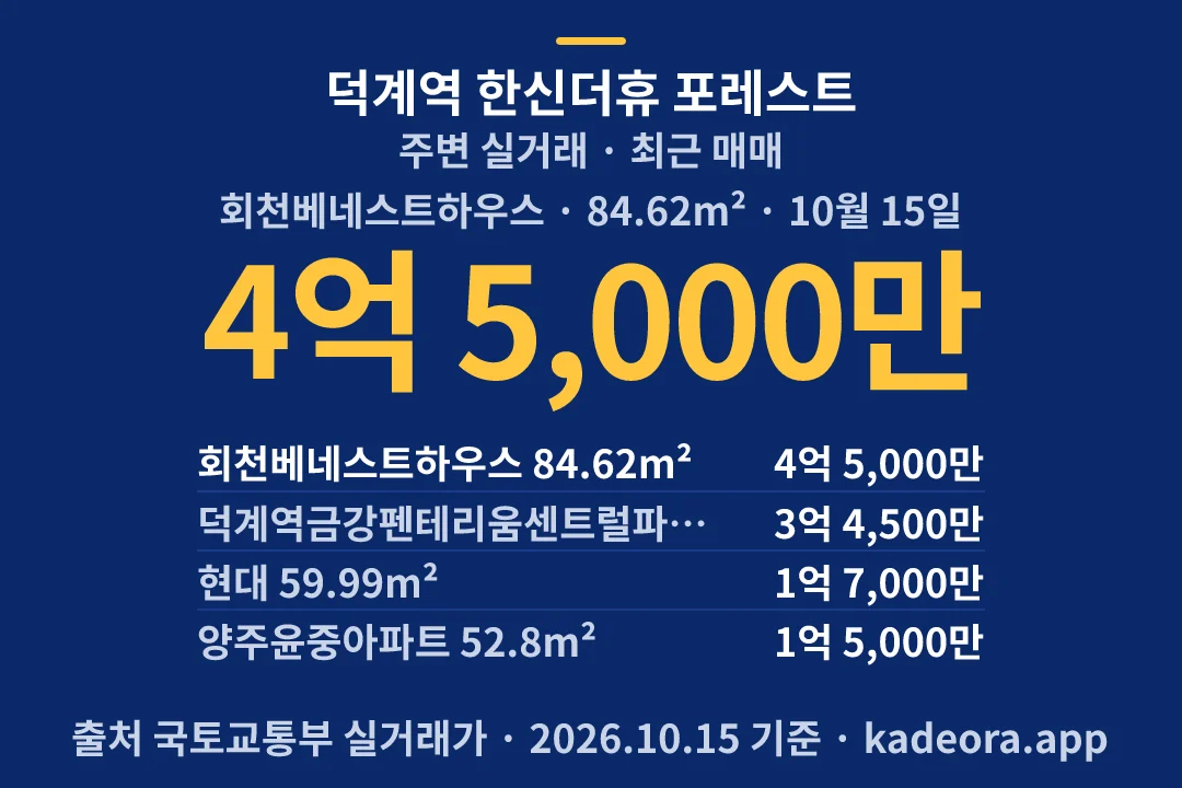 덕계역 한신더휴 포레스트 주변 실거래 — 양주시 아파트 분양