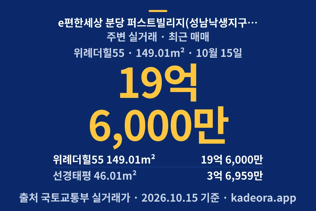 e편한세상 분당 퍼스트빌리지(성남낙생지구 A-1BL) 신혼희망타운(공공분양)(본청약) 주변 실거래 — 성남시 아파트 분양