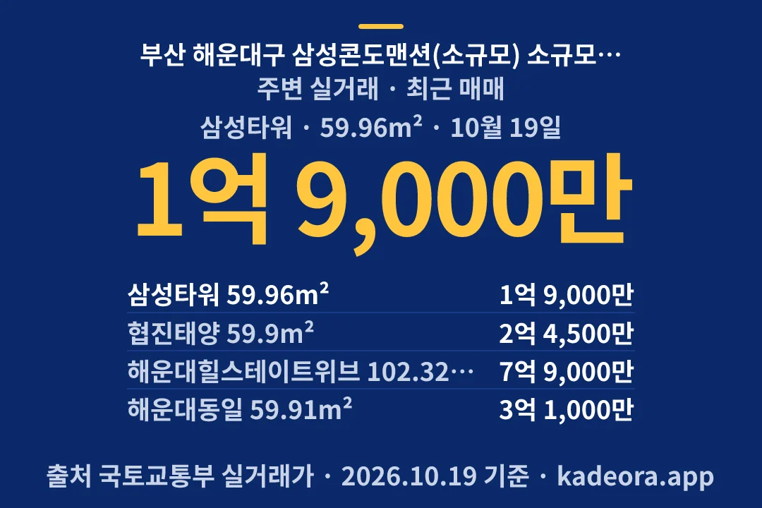 부산 해운대구 삼성콘도맨션(소규모) 소규모재건축 주변 실거래 — 해운대구 아파트 분양