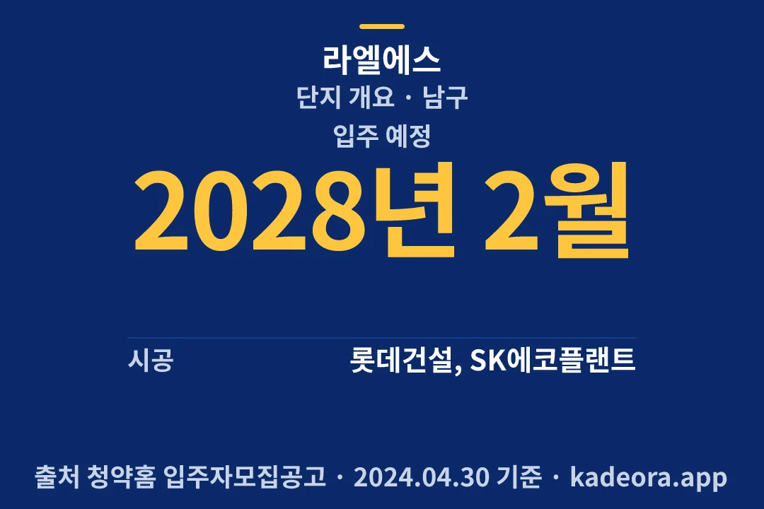 라엘에스 단지 개요 — 남구 아파트 분양