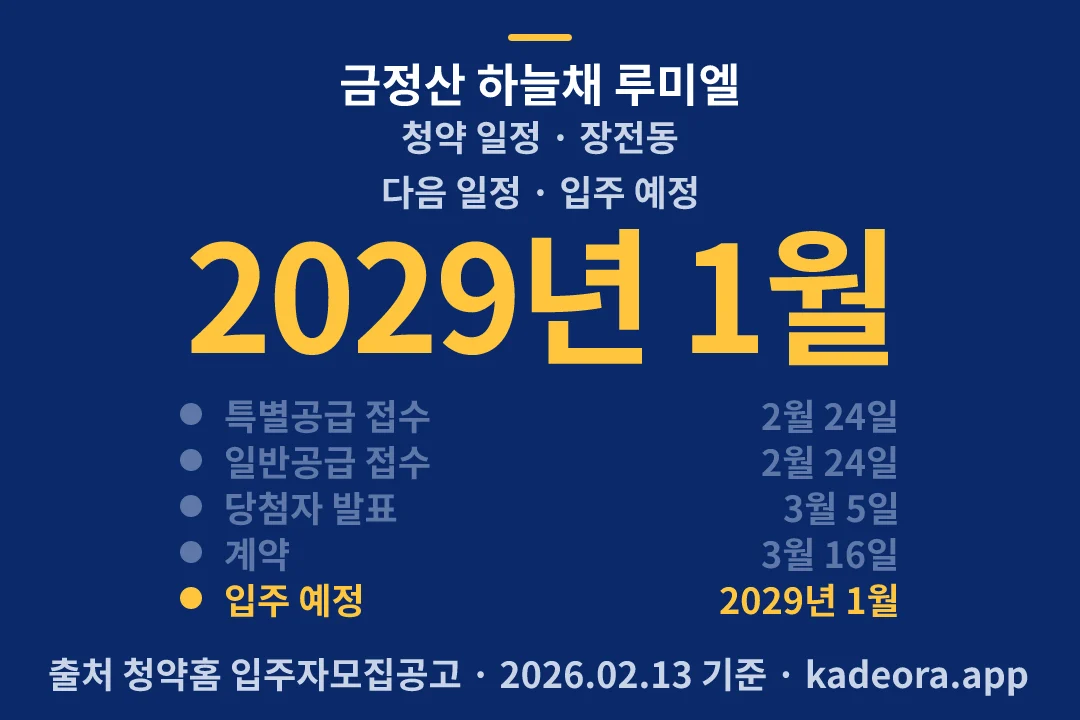 금정산 하늘채 루미엘 청약 일정 — 장전동 아파트 분양