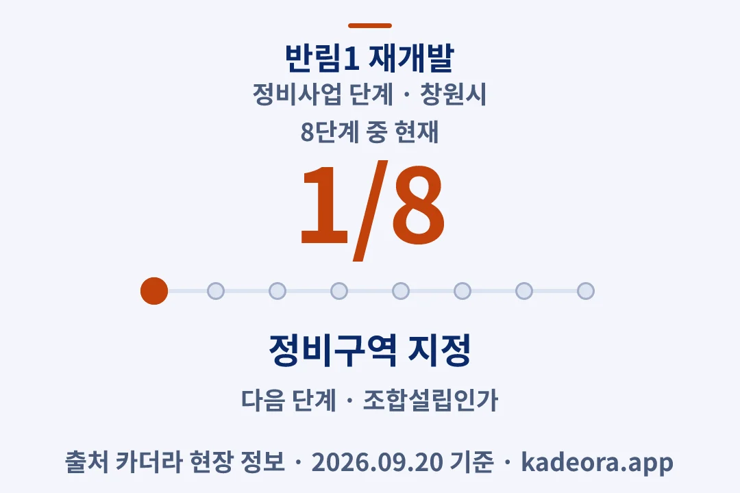 반림1 재개발 정비사업 단계 — 창원시 아파트 분양