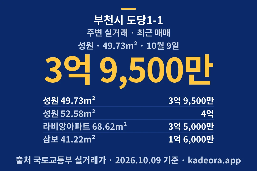 부천시 도당1-1 주변 실거래 — 부천시 아파트 분양