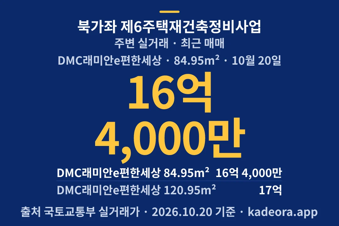 북가좌 제6주택재건축정비사업 주변 실거래 — 서대문구 아파트 분양