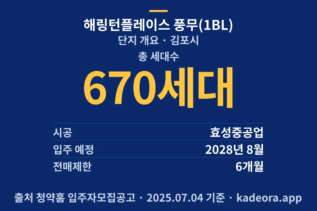 해링턴플레이스 풍무(1BL) 단지 개요 — 김포시 아파트 분양