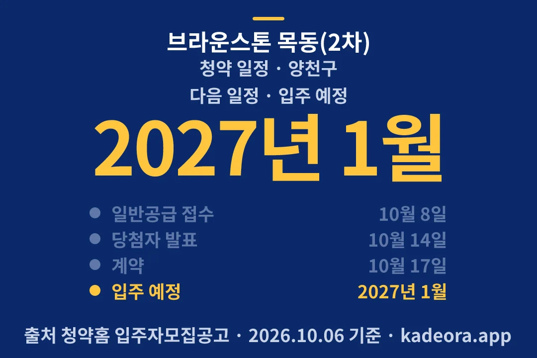 브라운스톤 목동(2차) 청약 일정 — 양천구 아파트 분양