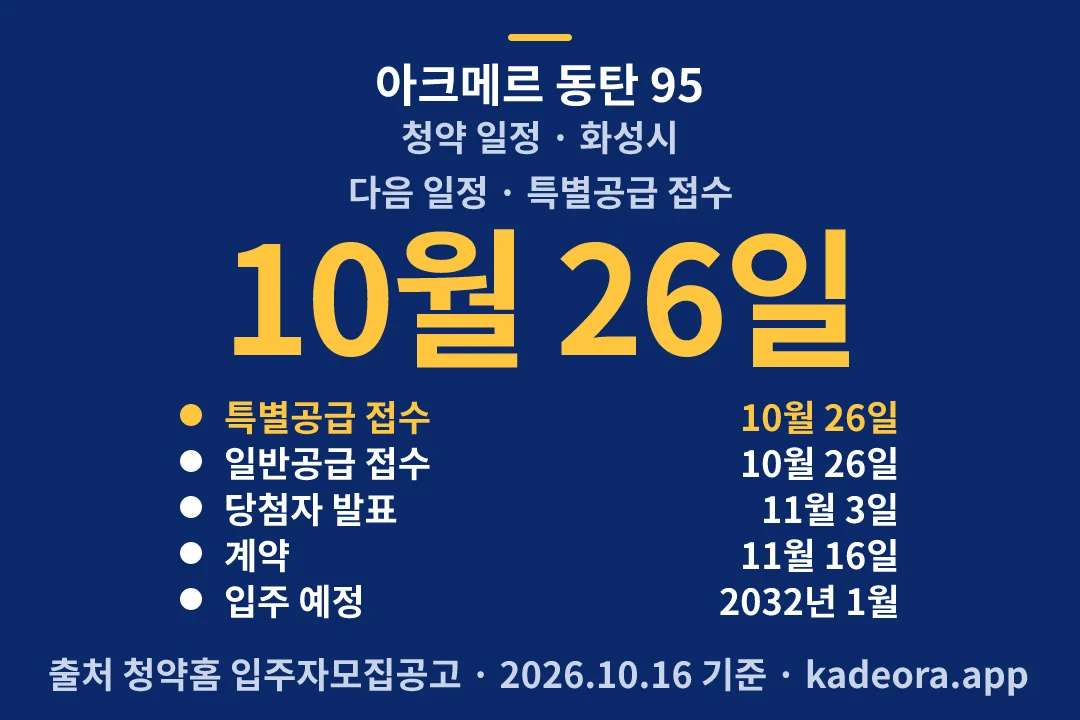 아크메르 동탄 95 청약 일정 — 화성시 아파트 분양