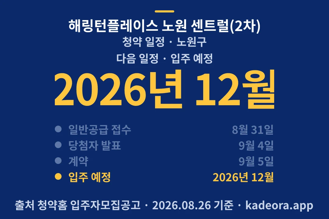 해링턴플레이스 노원 센트럴(2차) 청약 일정 — 노원구 아파트 분양