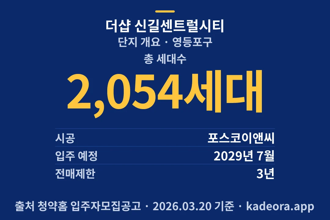 더샵 신길센트럴시티 단지 개요 — 영등포구 아파트 분양