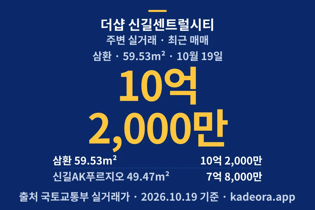 더샵 신길센트럴시티 주변 실거래 — 영등포구 아파트 분양