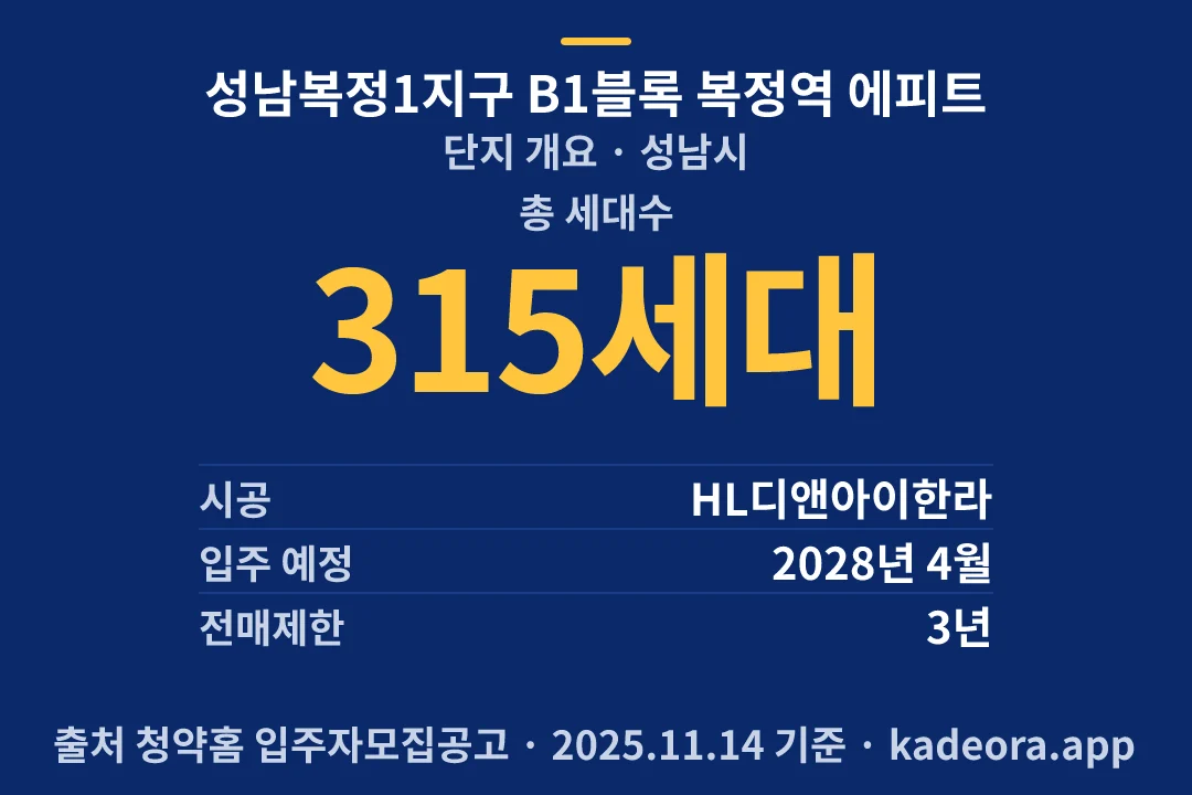 성남복정1지구 B1블록 복정역 에피트 단지 개요 — 성남시 아파트 분양