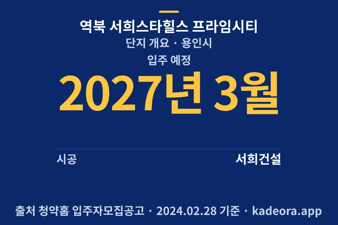 역북 서희스타힐스 프라임시티 단지 개요 — 용인시 아파트 분양