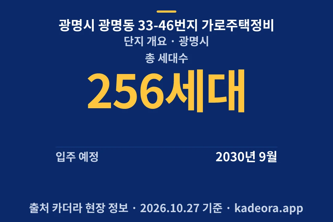 광명시 광명동 33-46번지 가로주택정비 단지 개요 — 광명시 아파트 분양