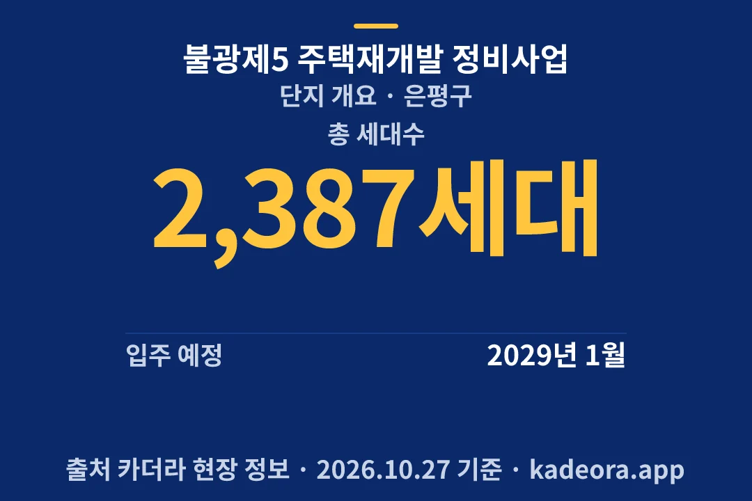 불광제5 주택재개발 정비사업 단지 개요 — 은평구 아파트 분양