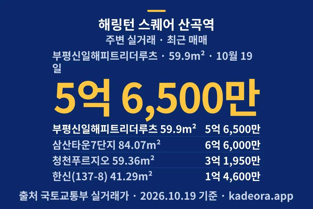 해링턴 스퀘어 산곡역 주변 실거래 — 부평구 아파트 분양
