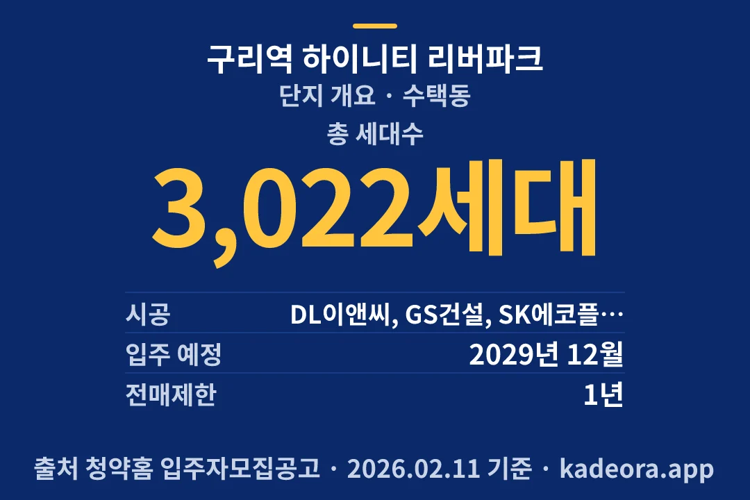 구리역 하이니티 리버파크 단지 개요 — 수택동 아파트 분양