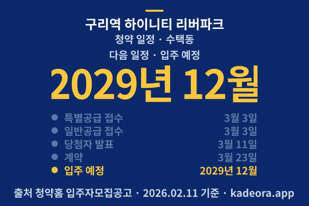 구리역 하이니티 리버파크 청약 일정 — 수택동 아파트 분양