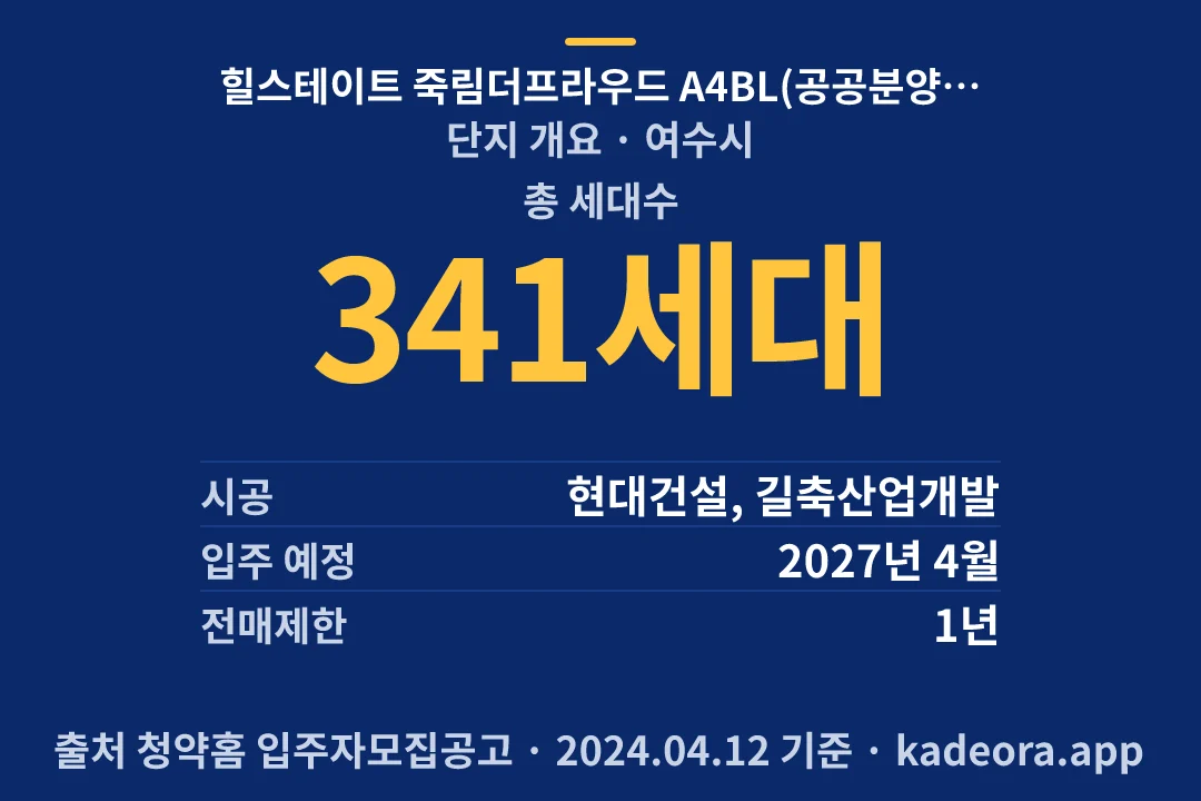 힐스테이트 죽림더프라우드 A4BL(공공분양주택) 단지 개요 — 여수시 아파트 분양