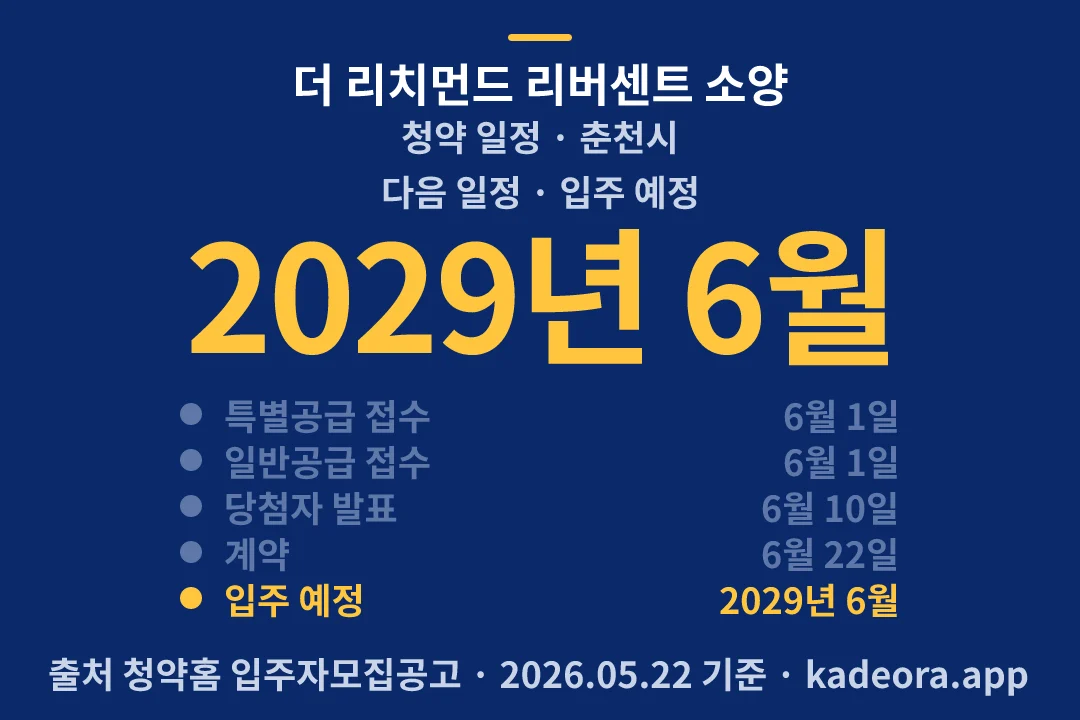 더 리치먼드 리버센트 소양 청약 일정 — 춘천시 아파트 분양