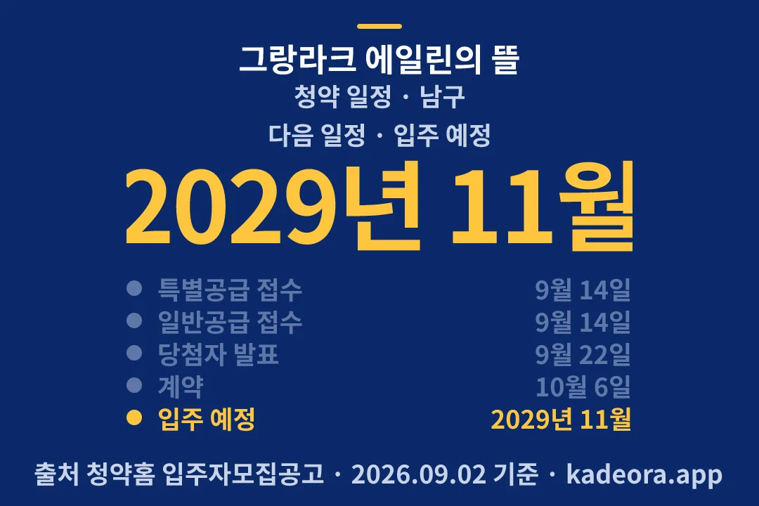 그랑라크 에일린의 뜰 청약 일정 — 남구 아파트 분양