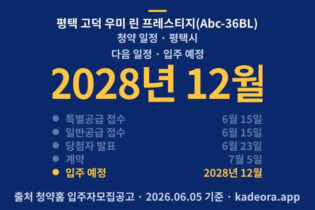 평택 고덕 우미 린 프레스티지(Abc-36BL) 청약 일정 — 평택시 아파트 분양