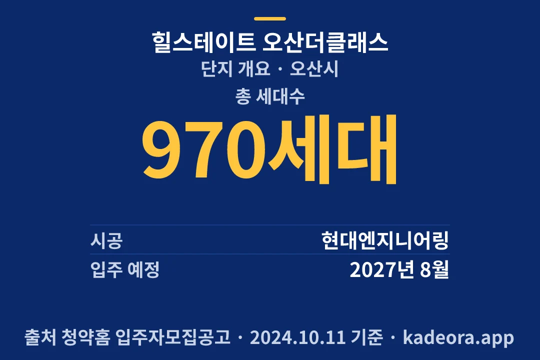 힐스테이트 오산더클래스 단지 개요 — 오산시 아파트 분양