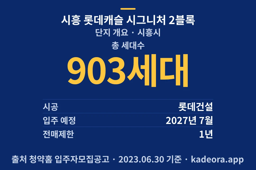 시흥 롯데캐슬 시그니처 2블록 단지 개요 — 시흥시 아파트 분양