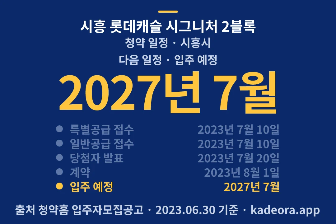 시흥 롯데캐슬 시그니처 2블록 청약 일정 — 시흥시 아파트 분양