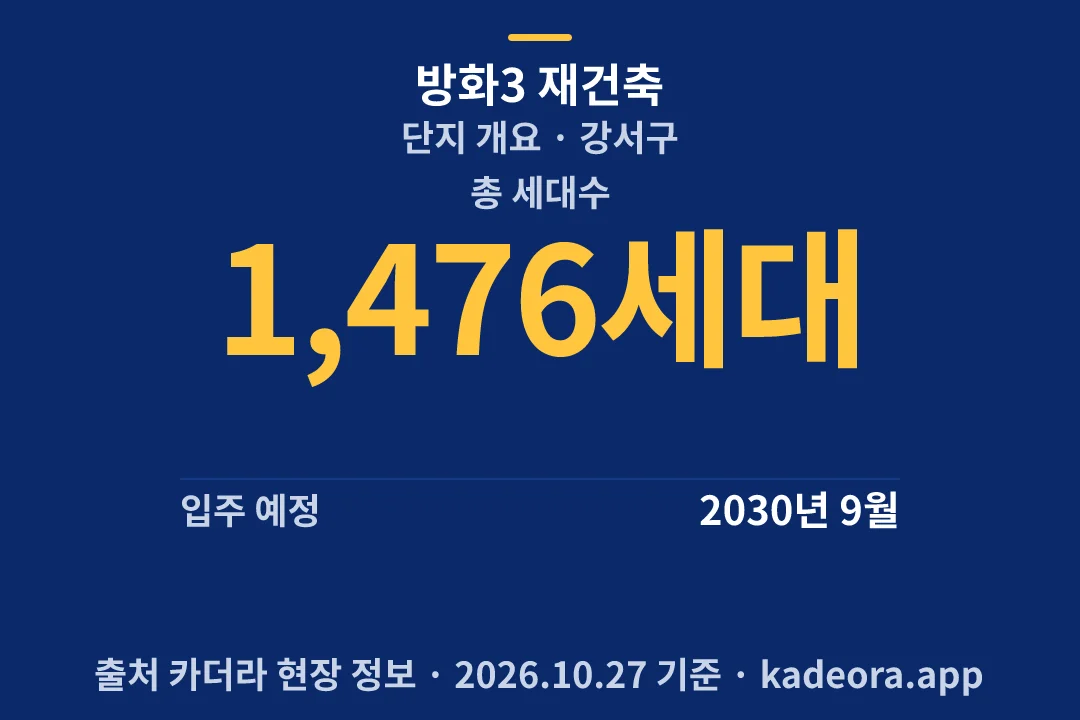 방화3 재건축 단지 개요 — 강서구 아파트 분양